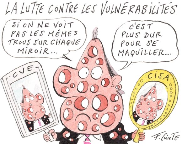 Dessin: L’Enisa lance une base de données européenne sur les vulnérabilités